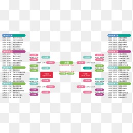 国足精英集,结东亚杯,李佑安率队,世界杯,2023世界杯,世界杯赛事,足球世界杯,世界杯赛程,世界杯直播,世界杯新闻,世界杯冠军