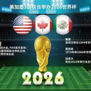 世界杯